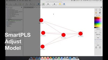 5   SmartPLS   Adjust Model