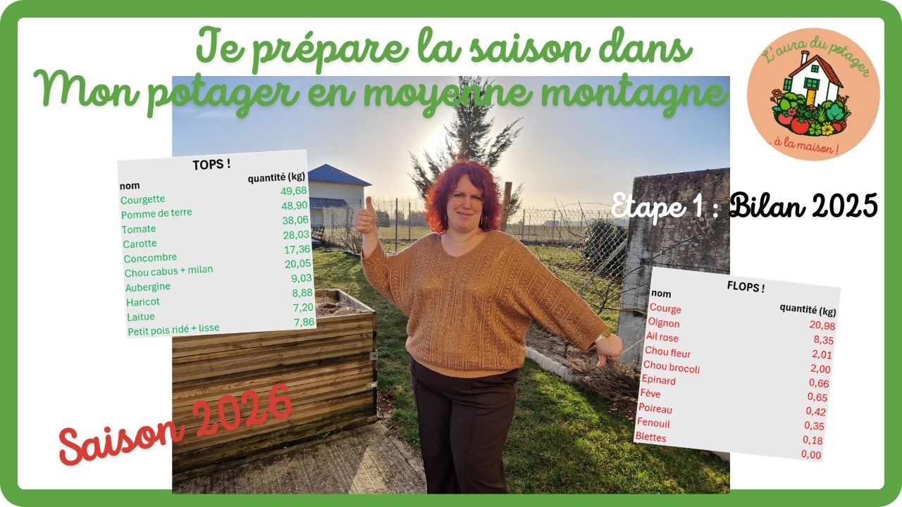 Bilan 2025 dans mon potager en moyenne montagne : Je prépare la saison !