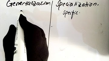 Subtype and Supertype Entities DBMS 4th year Lec 5 Part 2