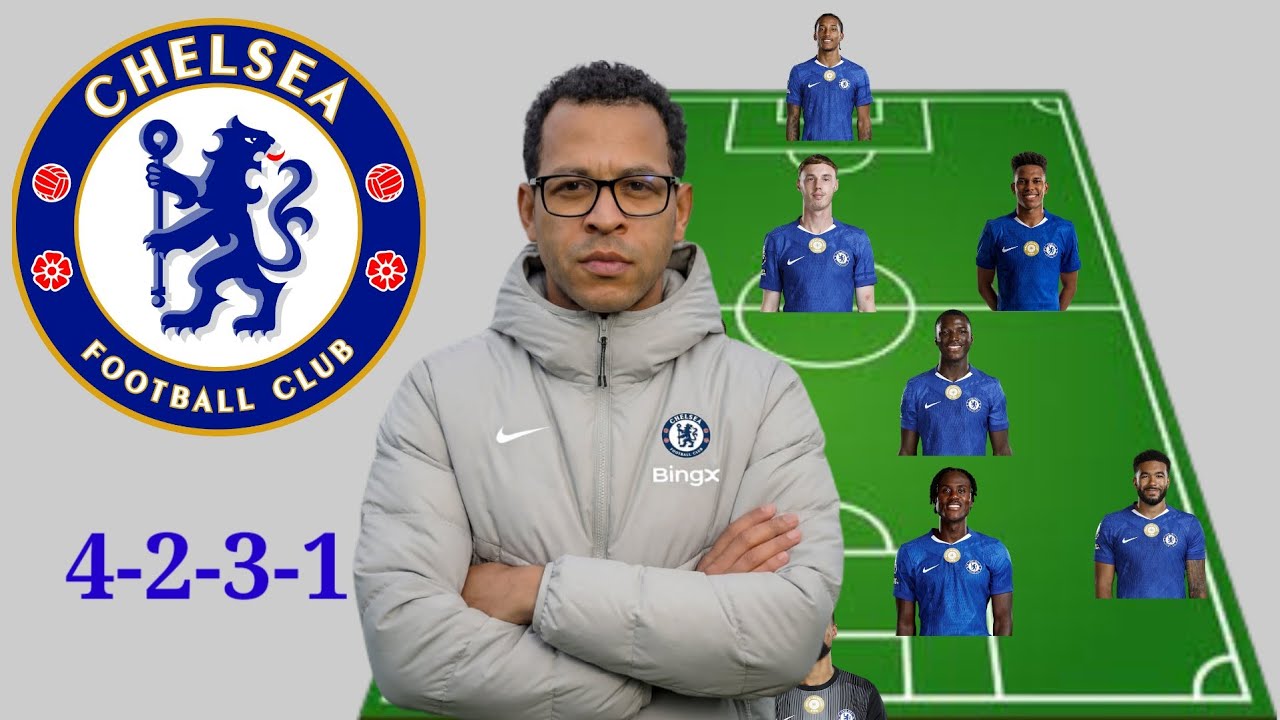 How could Chelsea line up under Liam Rosenior? | Chelsea Potential Lineup & squad depth 2026