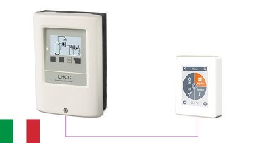 Come collegare °CALEON con le centraline di riscaldamento della serie HCC