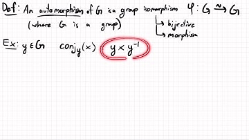 Automorphisms and Conjugation