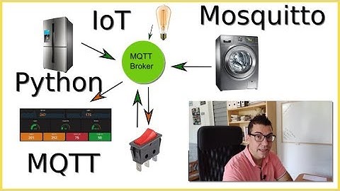 IoT con MQTT + Mosquitto + Python