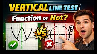 How to Identify Functions Using the Vertical Line Test?