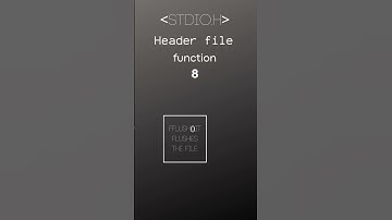c programming header file function 02 #short #cprogramming