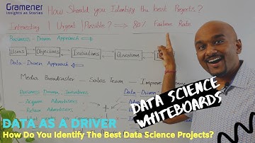 How do you identify the best data science projects? | Data Science Whiteboards S01 E06