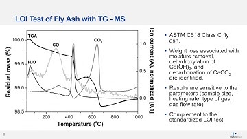 Thermal and Elemental Analysis in Mining