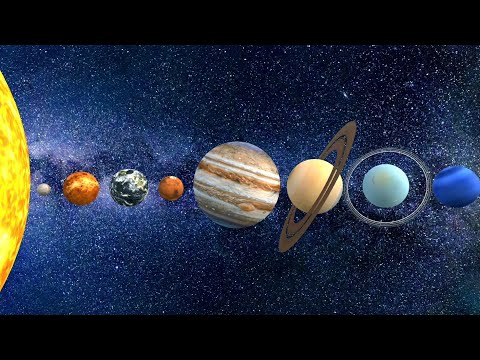 من أين أتت أسماء كواكب المجموعة الشمسية