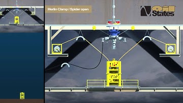 Completion Workover Riser (CWOR)