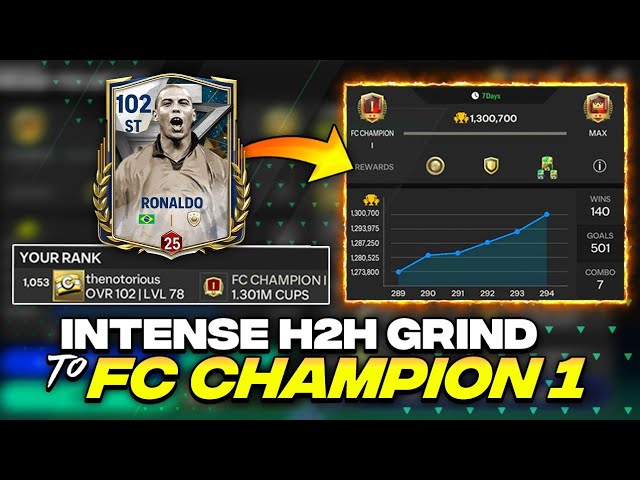 Intense H2H GRIND to FC CHAMPION 1 in FC Mobile!! 🔥