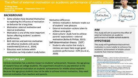 PSY1022 Assigment 1 Video