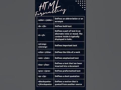 Html Formatting | Learn Basic Html for Beginners | JCB Tech Support PH ...