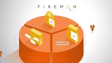 FireMon: The Leader in Network Security Policy Management