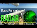 Marine Radar, Basic Principles. Судовая РЛС, принцип работы