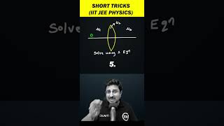 JEE 2026 - Must know 7 Short Tricks for Physics #shorts #eduniti #shorttrick #iitjee #physics