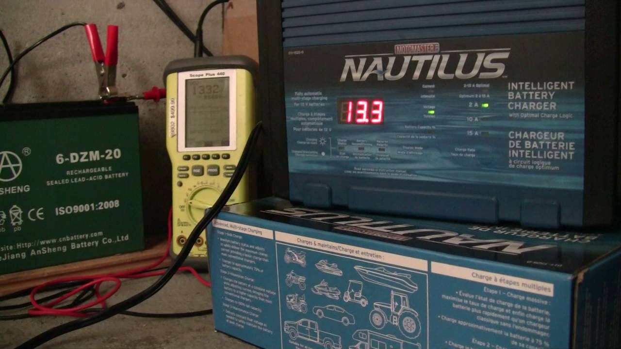 MotoMaster Nautilus 12 Volt DC intelligence charger 6DMZ20 12V