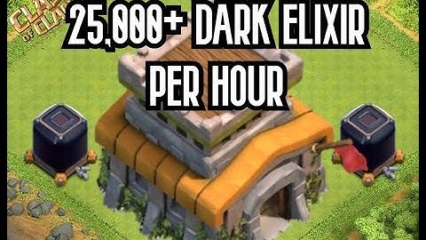 FASTEST AND EASIEST DARK ELIXIR FARMING GUIDE - TOWN HALL 8 - CLASH OF CLANS