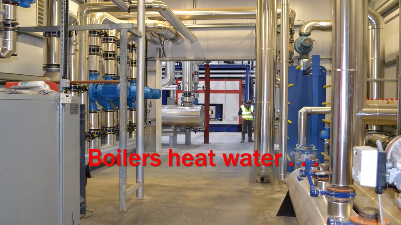 Greenhouse Heating Systems YouTube