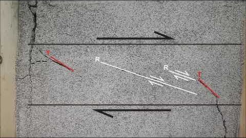 Sandbox experiment (strike-slip shear corridor)