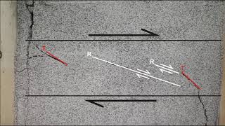 Sandbox experiment (strike-slip shear corridor)