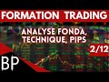 Formation trading dbutant 2024  2  comment analyser 