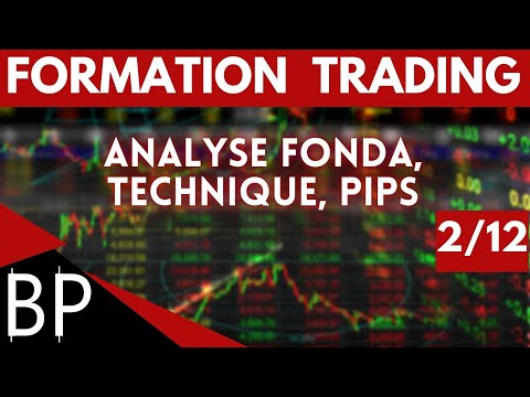 FORMATION TRADING DÉBUTANT 2022 | 2 | Comment analyser ?