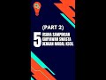 5 Usaha Sampingan Karyawan Swasta Dengan Modal Kecil - Mind Succes (Part 2)
