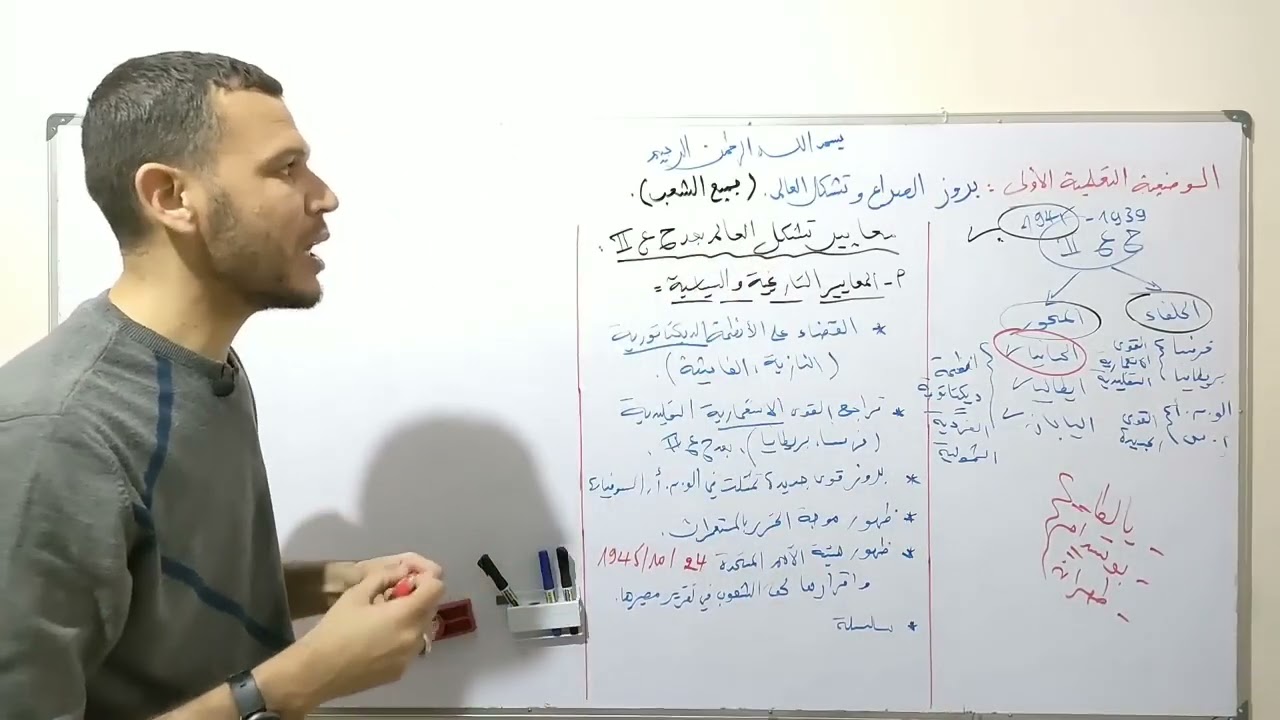 مراجعة شاملة للحرب الباردة بكالوريا 2024