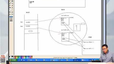 兄弟连新版 PHP教程 7.3.3 特殊的对象引用”$this”
