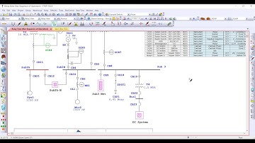 Device Coordination - Getting Started with ETAP Star