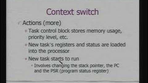Lecture 20 - Fundamentals of Embedded Operating Systems