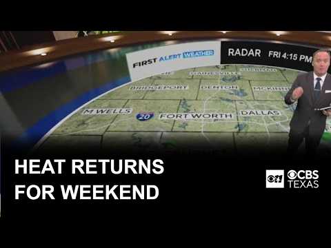 North Texas rain chances fade as heat returns for the weekend