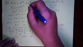 Calc - Example of finding Relative Min and Max and Inflection Points