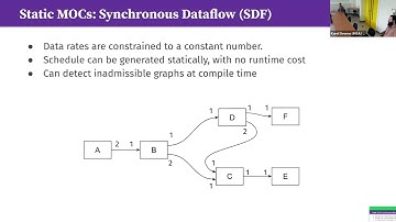 Vaader Seminar: IaRa: Dataflow Programming with the MLIR Framework - P. Ciambra