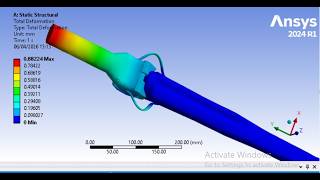 Fea simulation of knee joint: biomedical biomechanical bioengineering research dissertation thesis