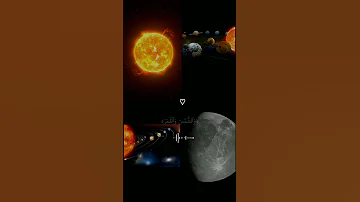 اذ قال يوسف لابيه يابتي اني رايت احد اعشر كوكبا Shorts 