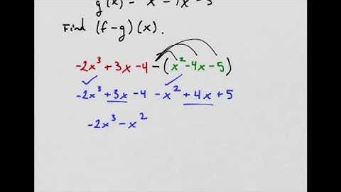 Adding and Subtracting Functions