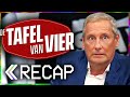 Hoe woke is gert verhulst  de tafel van vier recap