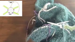 How to knit short rows. by The evolution of stitches 73 views 1 month ago 13 minutes, 5 seconds