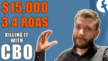 Facebook Ads CBO Strategy for Dropshipping $15,003.66 Spent with With 3.39X ROAS