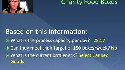 Capacity Analysis Additional Problem (Supplemental Video 2)