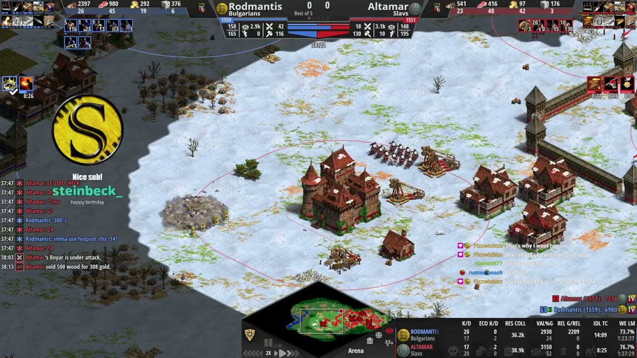 Команда «Стоп!» | Тренировки 1500 | Арена | Славяне против Болгар (17 декабря 2025 г.)