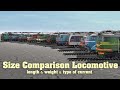 Size Comparison Locomotive