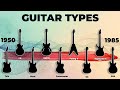 Electric guitars types everything you must know