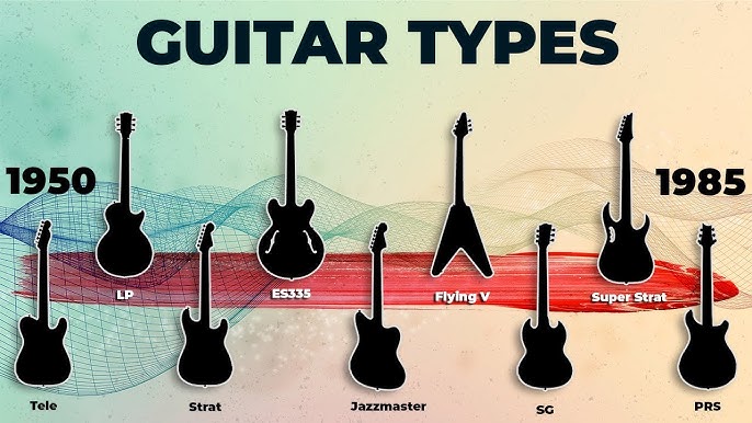 Which Fender Electric Guitar Body Shape is the Best? - Comparison