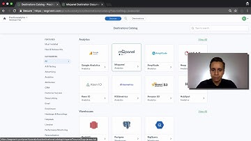 Destination: Integrations