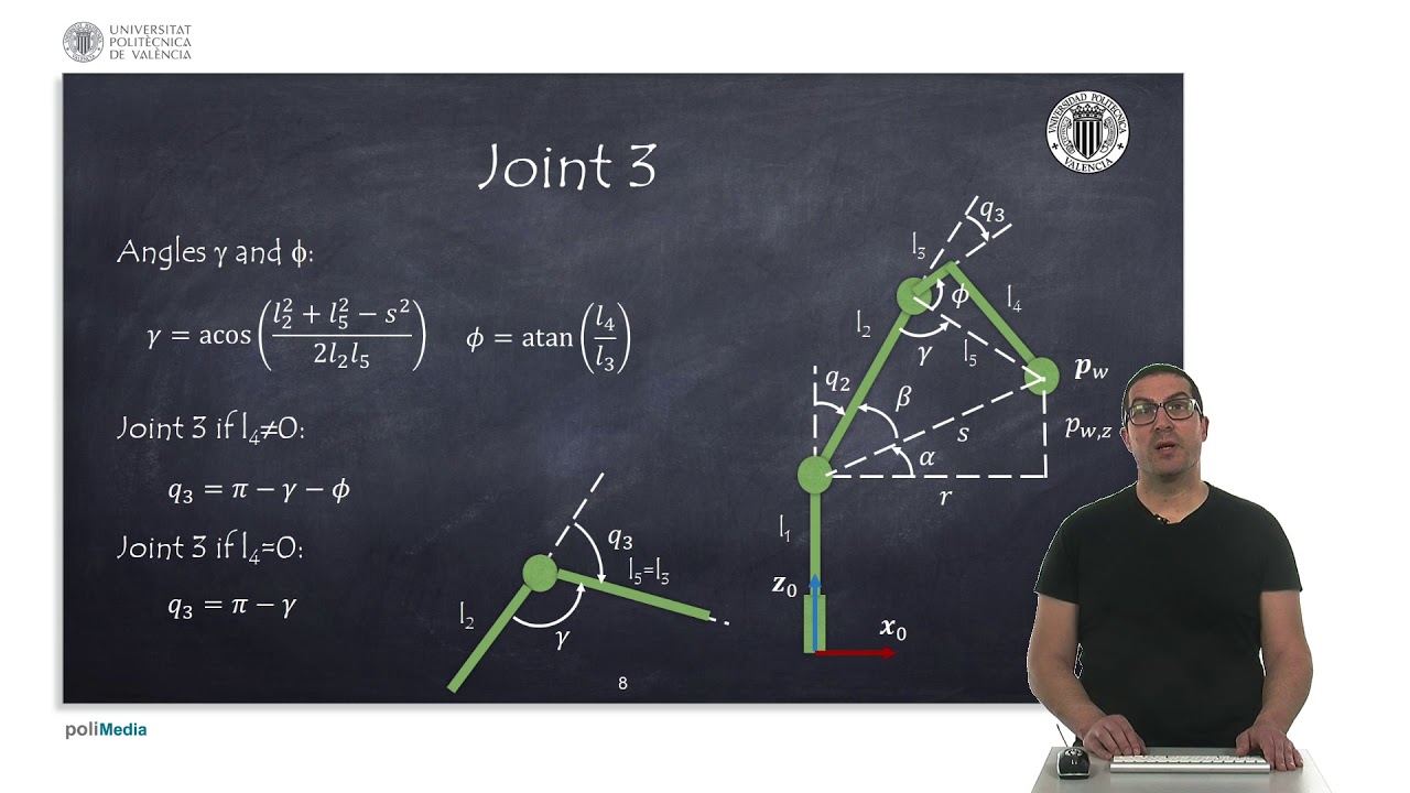 Closed-form Inverse Kinematics for Robots with a Spherical Wrist ...