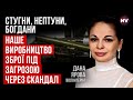 Українські виробники зброї отримали позови. Ситуація критична – Дана Ярова