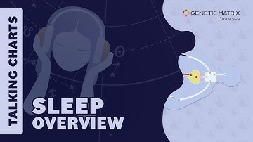 Human Design: Sleep Talking Chart Overview