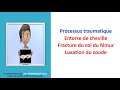 Annales français : Processus traumatique : entorse cheville, fr col fémur, luxation coude